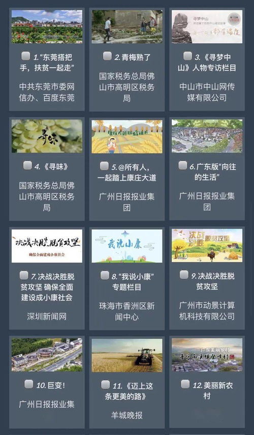 中山台两部作品入围省网络文化精品，快来为家乡助力投票！